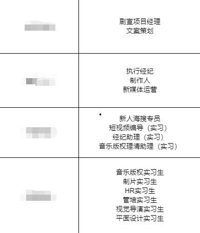 在娱乐圈吃瓜的工作岗位,幕后推手如何操控热点风云