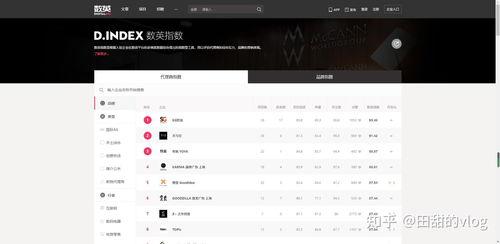 娱乐吃瓜文案怎么写啊,揭秘明星幕后故事